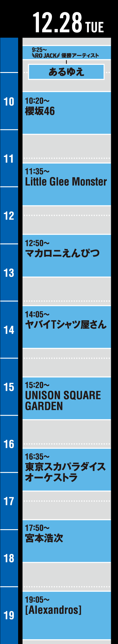 COUNTDOWN JAPAN 21/22、2021-12-28の公式タイムテーブル。櫻坂46はEARTH STAGEの10:20。