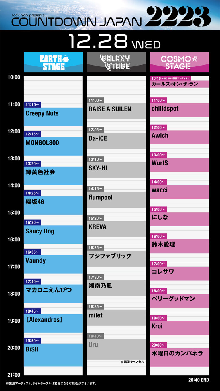 COUNTDOWN JAPAN 22/23、2022-12-28の公式タイムテーブル。櫻坂46はEARTH STAGEの14:25。