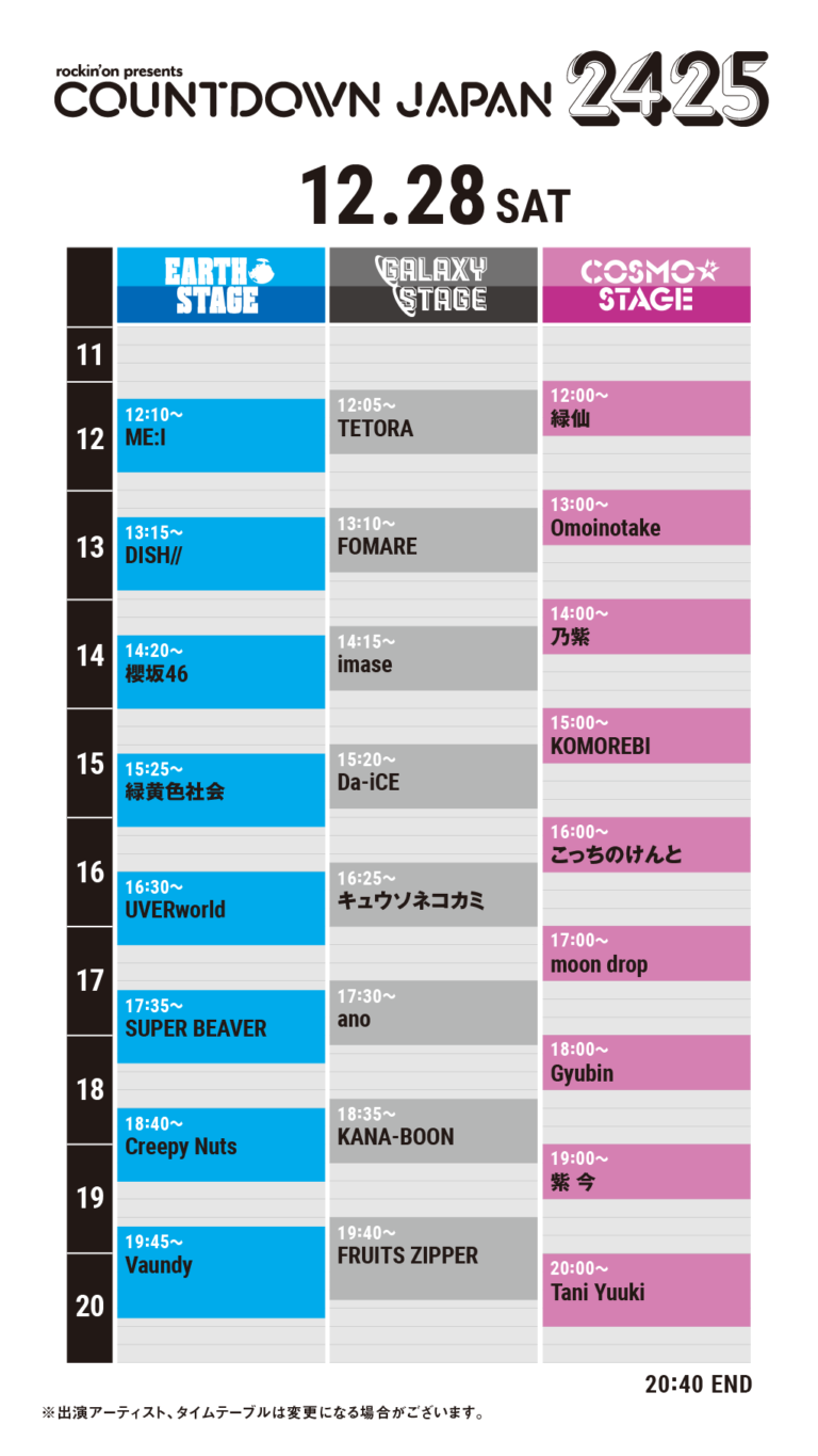 COUNTDOWN JAPAN 24/25、2024-12-28の公式タイムテーブル。櫻坂46はEARTH STAGEの14:20。