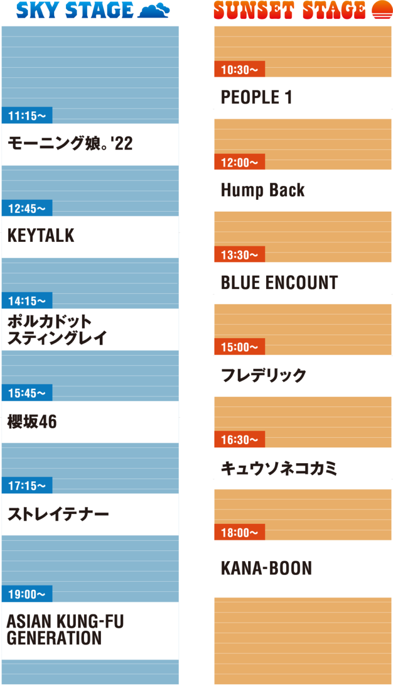 JAPAN JAM 2022、2022-05-01の公式タイムテーブル。櫻坂46はSKY STAGEの15:45。