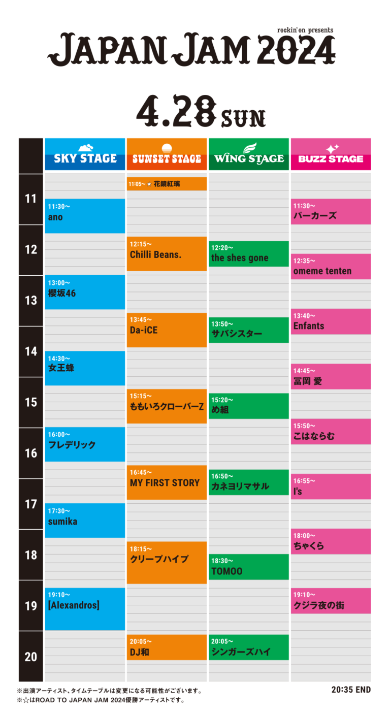 JAPAN JAM 2024、2024-04-28の公式タイムテーブル。櫻坂46はSKY STAGEの13:00。