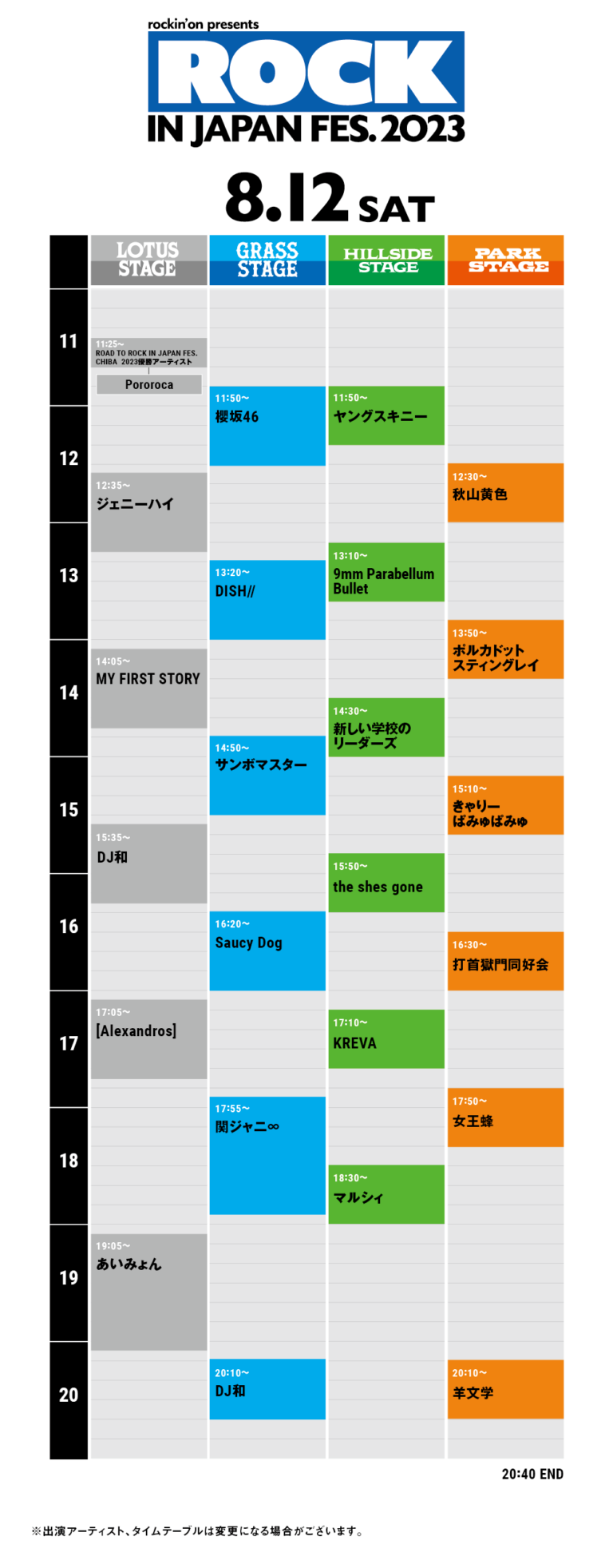 ROCK IN JAPAN FESTIVAL 2023、2023-08-12の公式タイムテーブル。櫻坂46はGRASS STAGEの11:50。